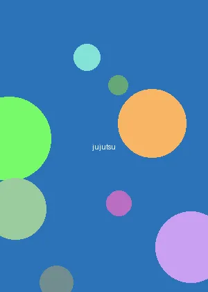 黑暗圣经动漫 - 咒术回战海报